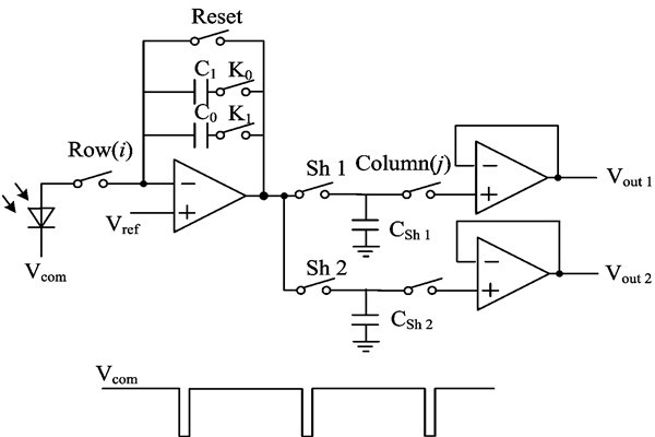 水浸探測器怎樣更好地讀出電路？
