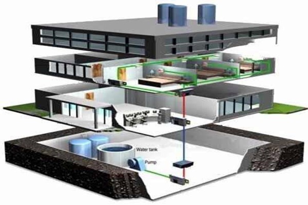 如何確保醫(yī)院樓宇自控安防工作的完善？
