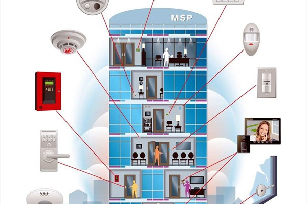 樓宇控制系統(tǒng)完善樓宇建設(shè)，促進樓宇智能化！