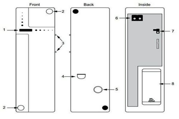 樓宇自控如何確保施工安全？