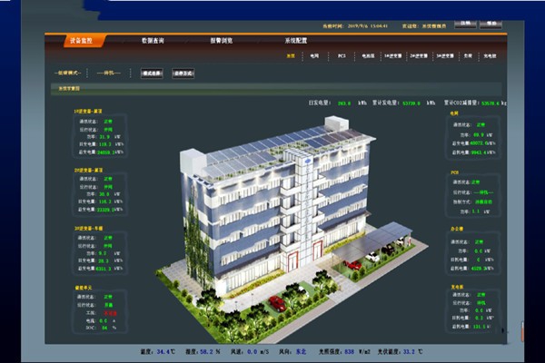 智能樓宇控制系統(tǒng)的工程難點分析！