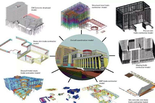 樓宇智能化系統(tǒng)提升了樓宇整體安全性！