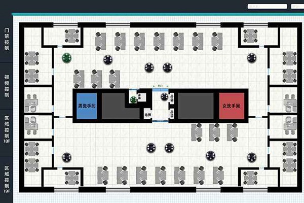 我國樓宇自動化系統(tǒng)的未來展望！