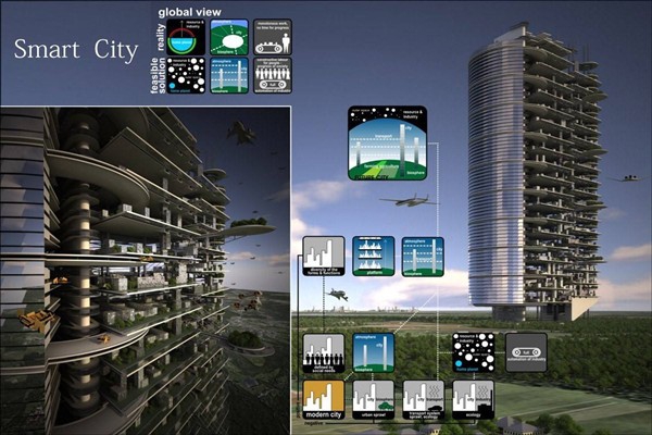 樓宇智能化系統(tǒng)采取的設(shè)計方案！