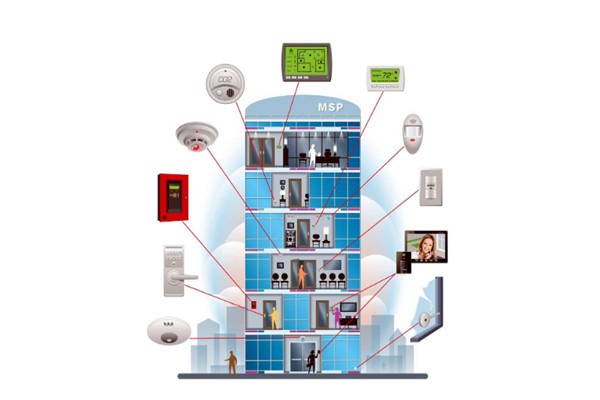 樓宇控制系統(tǒng)包括哪些設計目標？