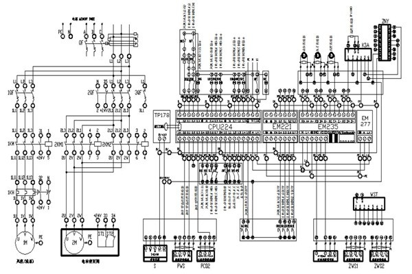 樓宇自動化系統(tǒng)接下來的發(fā)展要注重哪些方面？