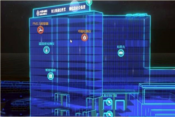 樓宇自動化從業(yè)人員素質有待提升！