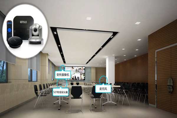 樓宇自動(dòng)化系統(tǒng)有三個(gè)安防子系統(tǒng)！