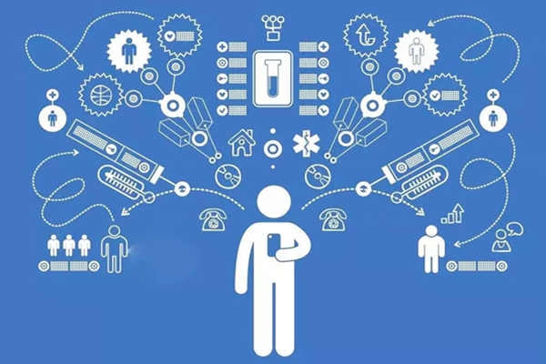 樓宇自動(dòng)化系統(tǒng)公用網(wǎng)與專用網(wǎng)技術(shù)！