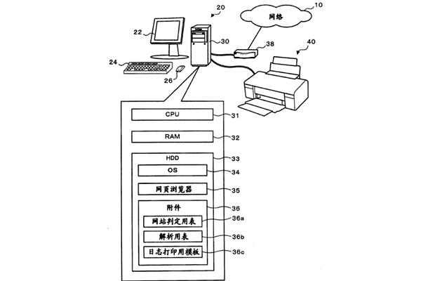 樓宇控制系統(tǒng)遠程處理機的智能化研究！