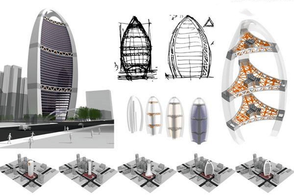 樓宇自動化系統(tǒng)與安防監(jiān)控系統(tǒng)概況！