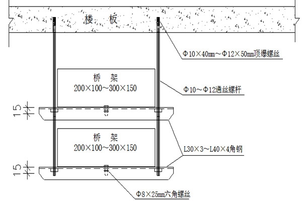橋架安裝不合理會影響樓宇智能化的實現(xiàn)！