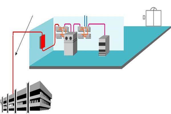 樓宇智能化系統(tǒng)理想的布線(xiàn)方式！