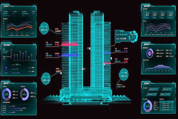 樓宇控制系統(tǒng)遠程信息交互技術(shù)的應(yīng)用！