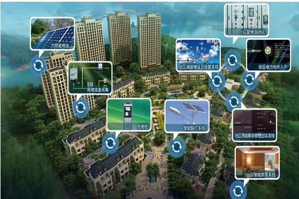 智能樓宇招投標(biāo)階段合同管理事項(xiàng)！