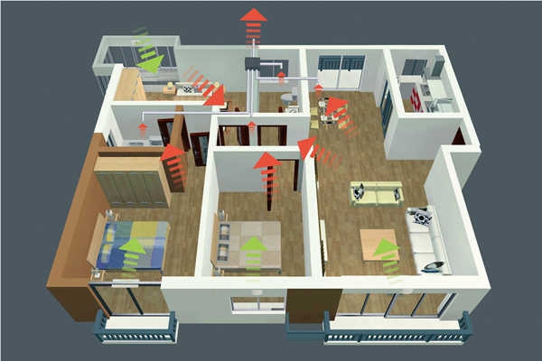 智能樓宇新風(fēng)控制策略！