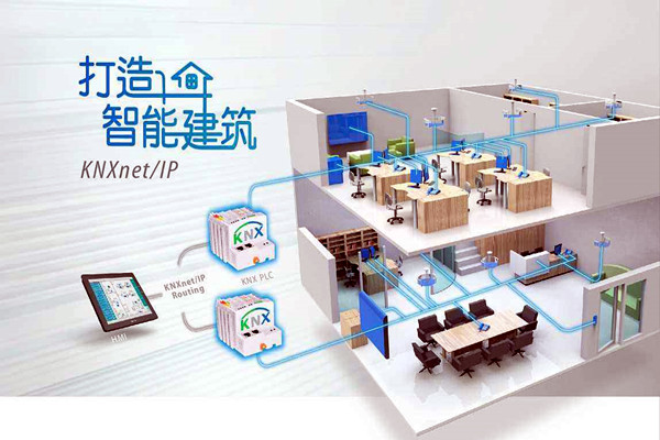 信息時(shí)代，智能樓宇體現(xiàn)出哪些特點(diǎn)優(yōu)勢(shì)？