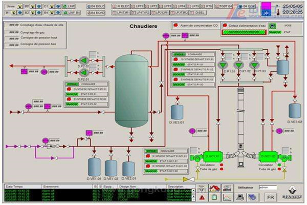 樓宇智能化的電源線、信號(hào)線安裝規(guī)劃