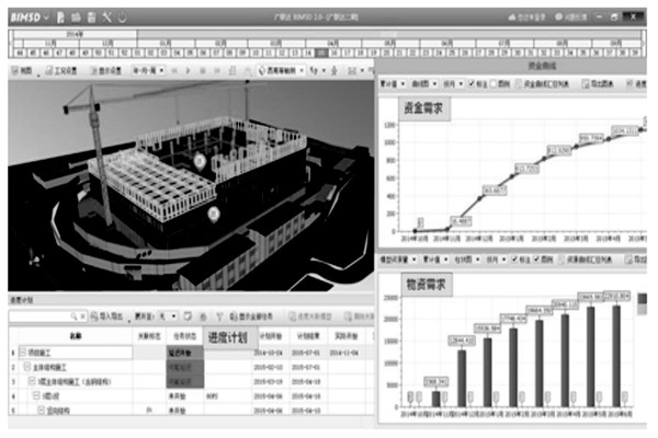 智能樓宇控制系統(tǒng)的模型呈現(xiàn)！