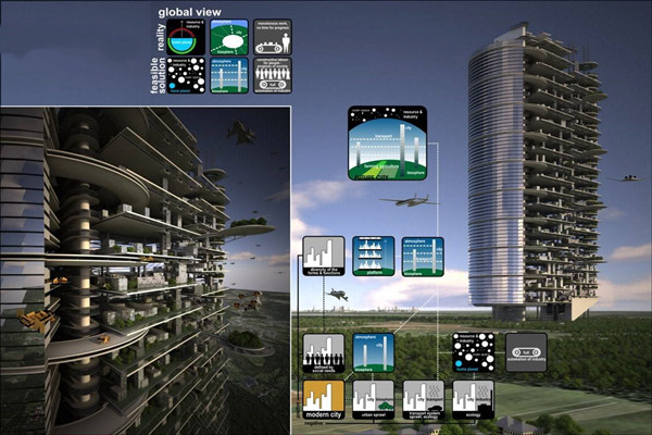 當(dāng)下智能樓宇控制系統(tǒng)的影響力！