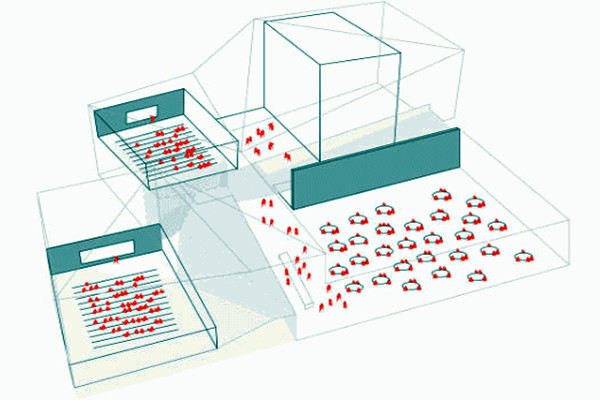 樓宇智能化如何控制火災(zāi)？