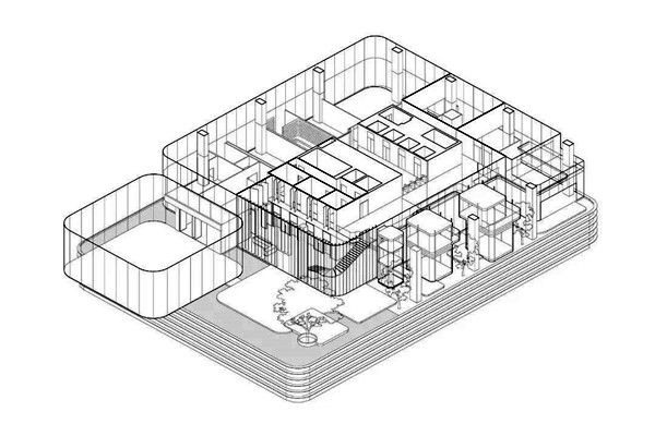 樓宇自動化系統(tǒng)的“三個平臺”和“兩個中心”！