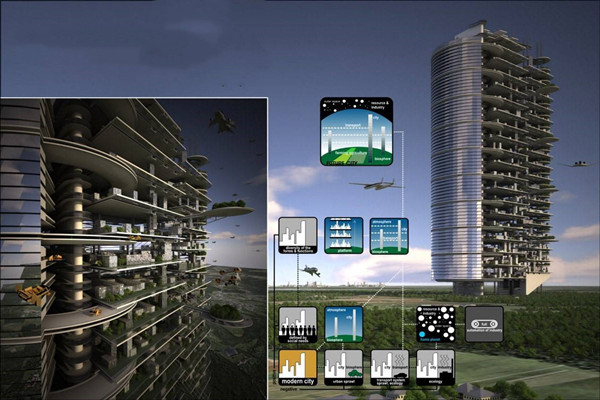 什么是樓宇智能化？如何優(yōu)化？