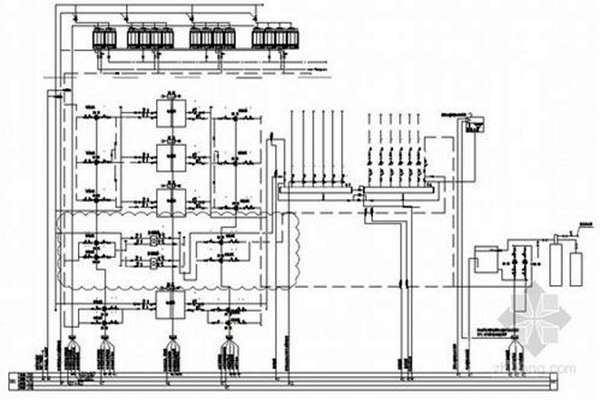智能樓宇自控系統(tǒng)集成目標(biāo)的確定！