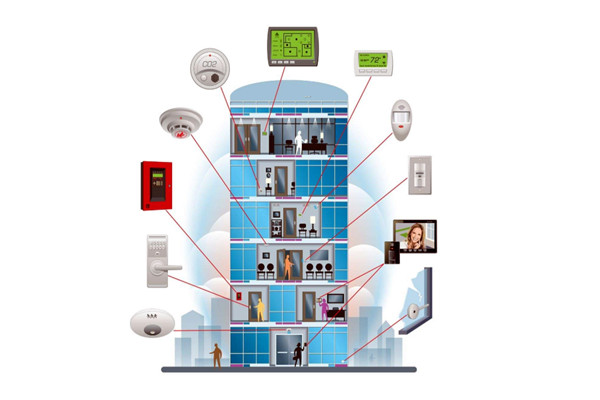 樓宇控制系統(tǒng)成本控制的策略！