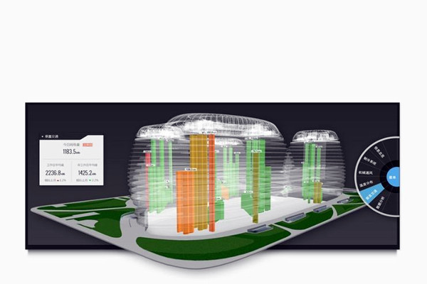 鄧卓棣解析樓宇自控的不同內(nèi)涵！
