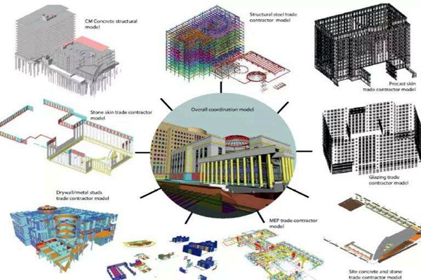 樓宇智能化系統(tǒng)提升了樓宇整體安全性！