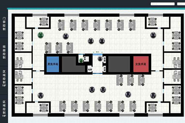 我國(guó)樓宇自動(dòng)化系統(tǒng)的未來(lái)展望！