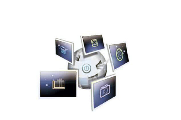 如何理解集成化的智能樓宇自控系統(tǒng)？