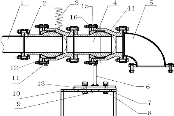 樓宇智能化系統(tǒng)控制管理蓄水池的進(jìn)、出水！