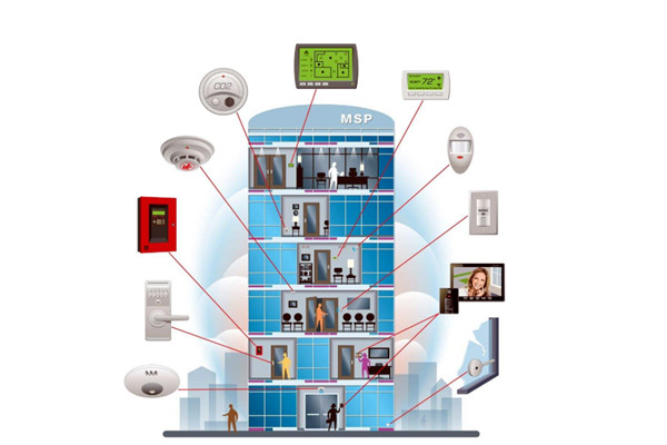 當(dāng)前樓宇自動化系統(tǒng)工程設(shè)計(jì)中的不足之處！