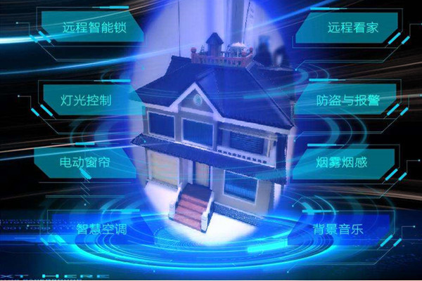 智能樓宇自控系統(tǒng)工程施工的三大要素！