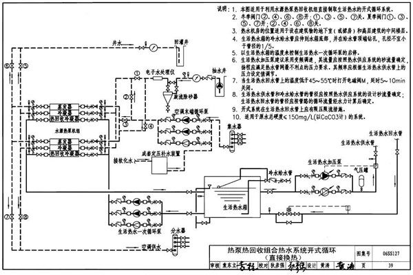 水環(huán)熱泵技術(shù)實現(xiàn)樓宇自控的節(jié)能要求！