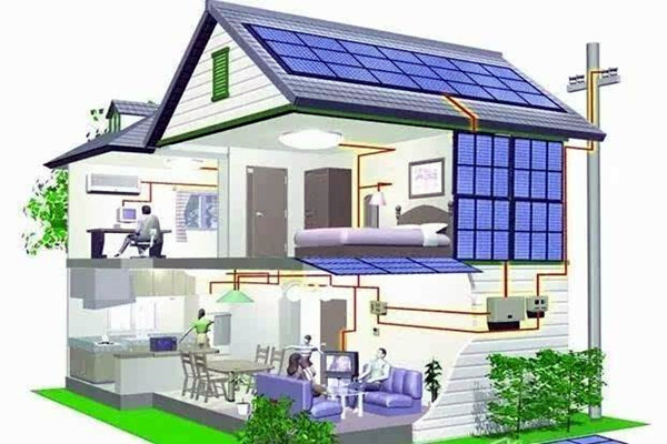 樓宇智能化對于設(shè)備以及方法的控制！