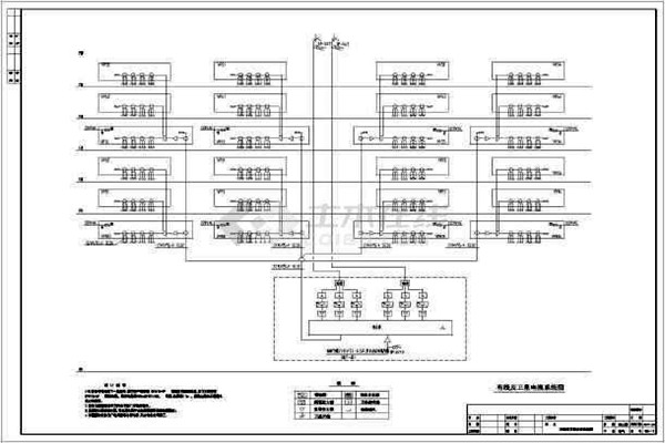 樓宇自控系統(tǒng)電氣部分的規(guī)劃思路！