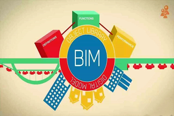 BIM在樓宇自動(dòng)化項(xiàng)目中打破瓶頸的建議！