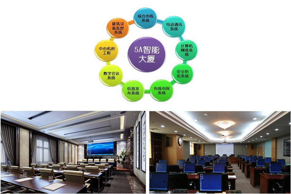 樓宇自控系統(tǒng)實(shí)施過程中應(yīng)該注意這些問題！