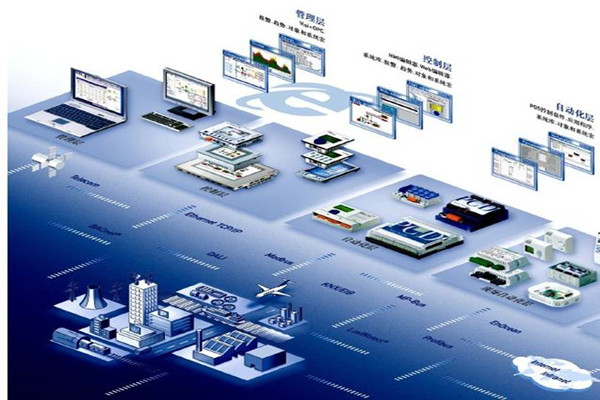 你不知道的樓宇自動化系統(tǒng)！(圖1)