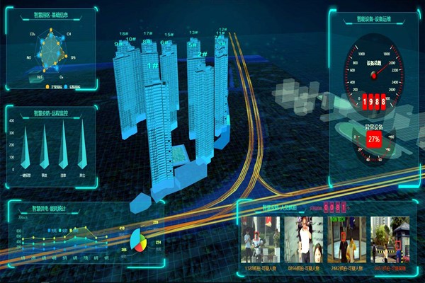 創(chuàng)新樓宇自控系統(tǒng)學習考核方式和能力評價！(圖1)