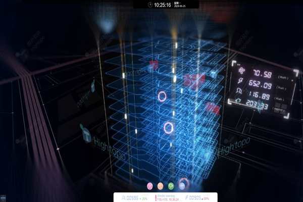 樓宇自動化系統(tǒng)中央監(jiān)控站的檢測！(圖1)