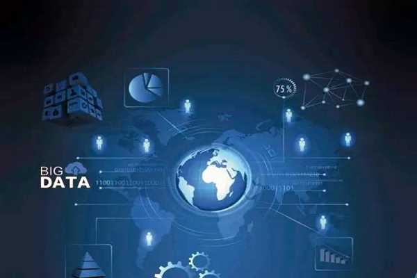 樓宇自控系統(tǒng)如何管理數(shù)據(jù)信息？(圖1)