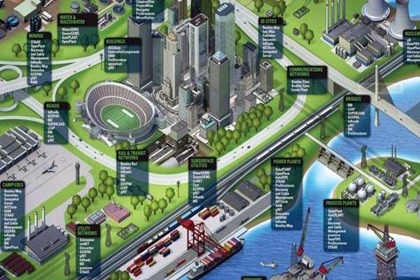 三水樓宇自動化系統(tǒng)的革新！(圖1)