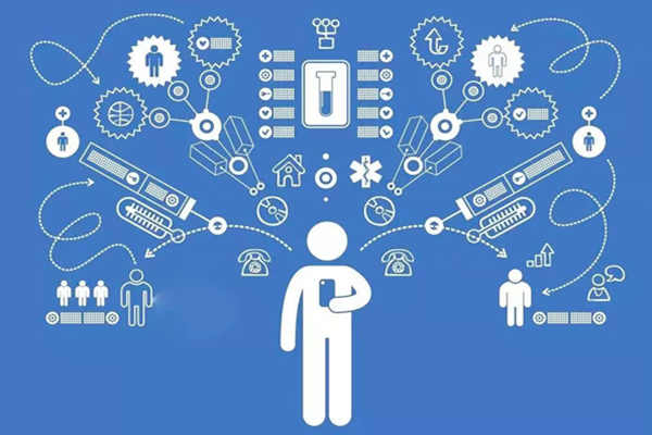 樓宇自動化系統(tǒng)公用網與專用網技術！(圖1)