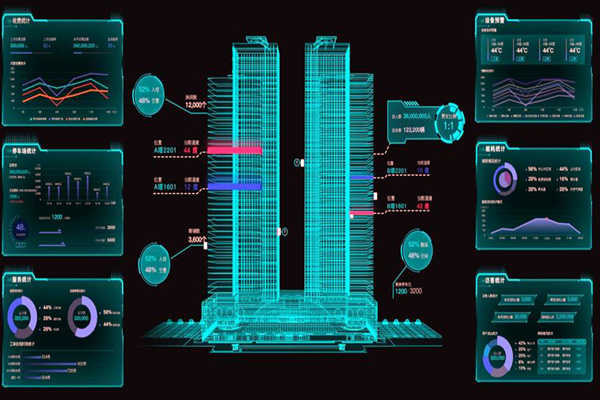 樓宇控制系統(tǒng)遠(yuǎn)程信息交互技術(shù)的應(yīng)用！(圖1)