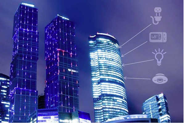 樓宇自控技術(shù)的應(yīng)用以及探索！(圖1)
