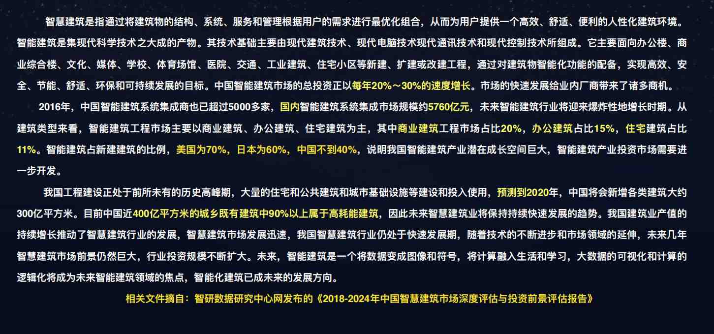 樓宇自控解決方案！(圖1)